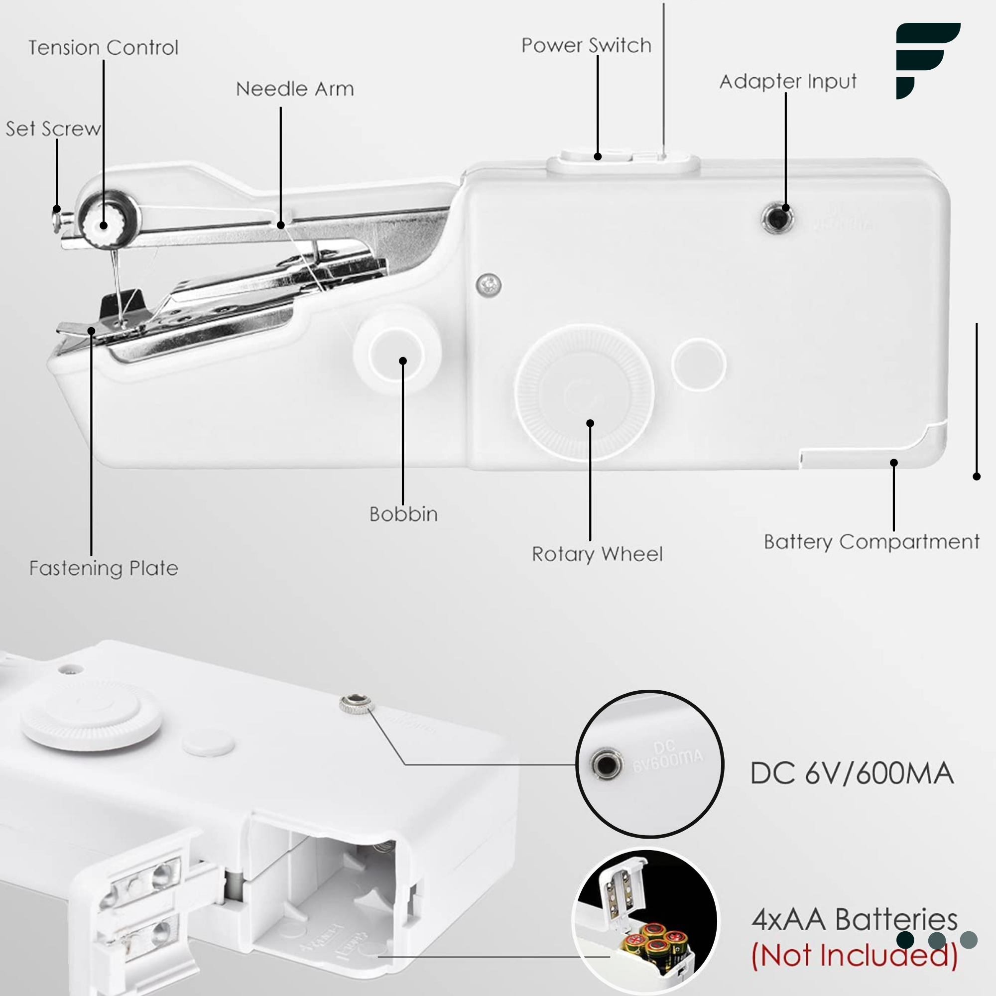 Mini Portable Handy Sewing Machine - Handheld Electric Stitch Household Tool for Kids Clothing, Fabric, Home & Travel Use | White Color - Battery-Powered (4 AA Batteries Not Included) - Adult Easy Hand Sewing Needlework Fabrics & Clothes - Handy Stapler