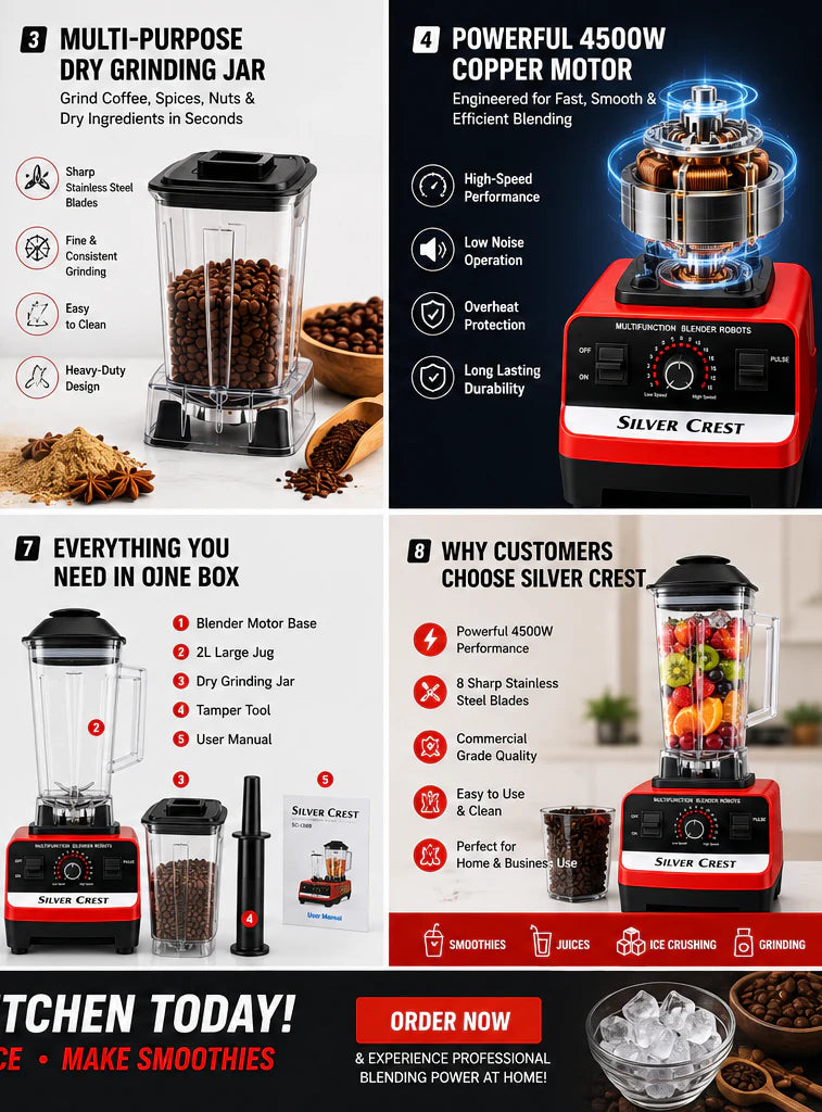 🔥 NEW Silver Crest SC-1589 4500W Blender