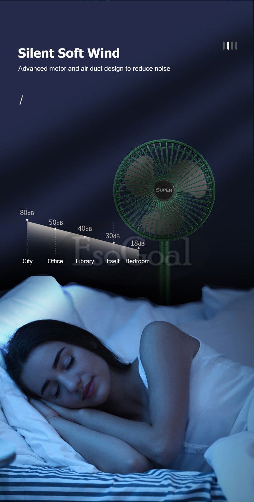 Electric Fan Mini Foldable Telescopic Fan Low Noise Portable Folding Telescopic Small Desktop Fan High Battery Life USB Rechargeable Floor Fan For Student Dormitory Home Outdoor Camping Office