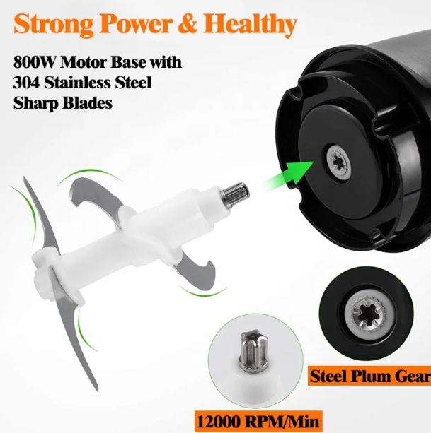Silver Crest HomeFast Meat Grinders Electric Food Processor, Multipurpose Smart Kitchen Food Chopper Vegetable Fruit Cutter Onion Slicer Dicer, Blender and Mincer