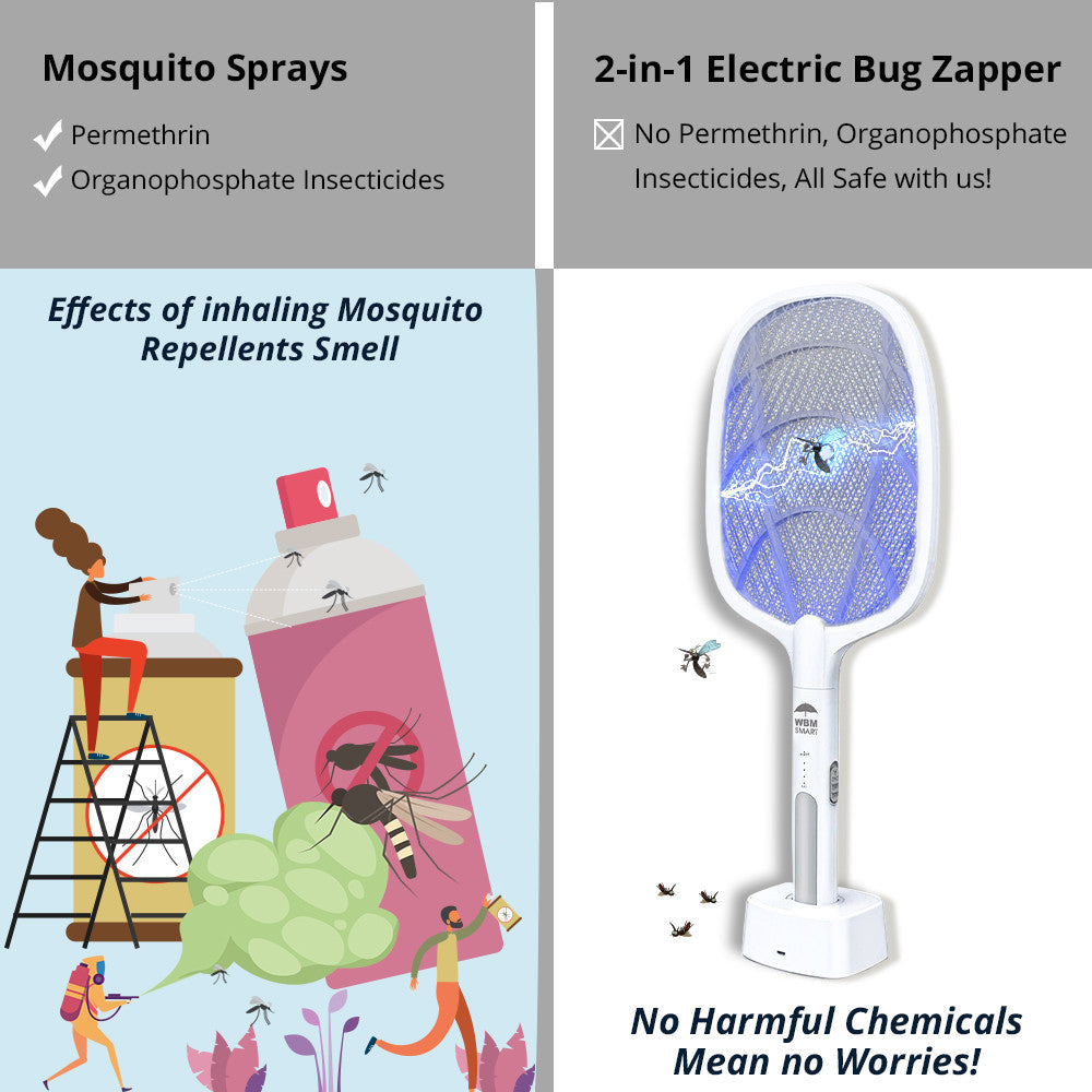 2 in 1 Rechargeable mosquito killer racket 2 in 1 and night lamp Mosqutio