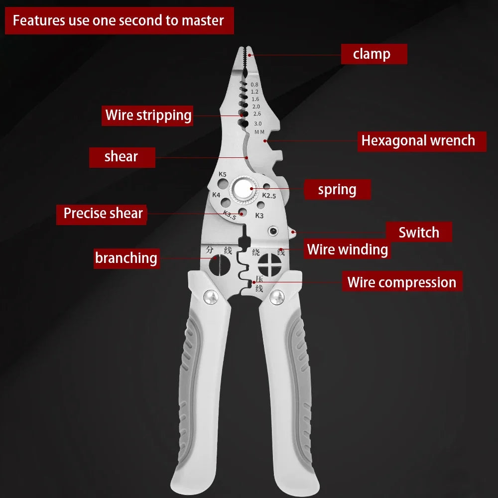 21 in 1 Multifunction Plier Tool | 21 in 1 Function | handy DIY